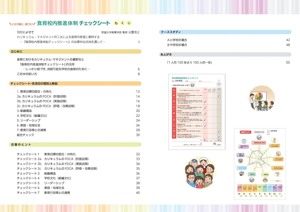 食育テキスト 食育校内推進体制チェックシート: これで続く、根づく! - 清久